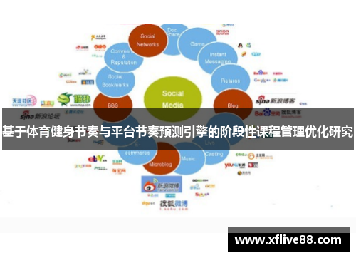 基于体育健身节奏与平台节奏预测引擎的阶段性课程管理优化研究