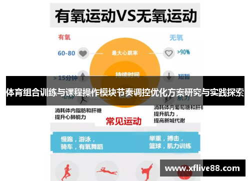 体育组合训练与课程操作模块节奏调控优化方案研究与实践探索