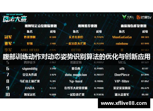 腹部训练动作对动态姿势识别算法的优化与创新应用